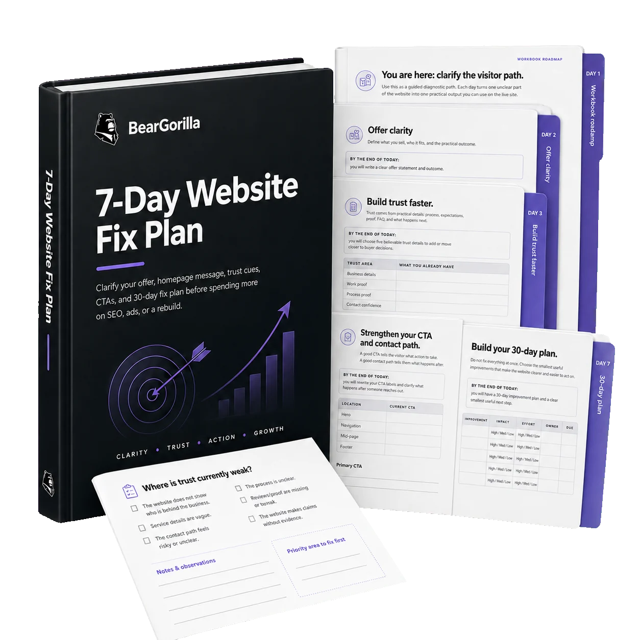 7-Day Website Fix Plan product mockup