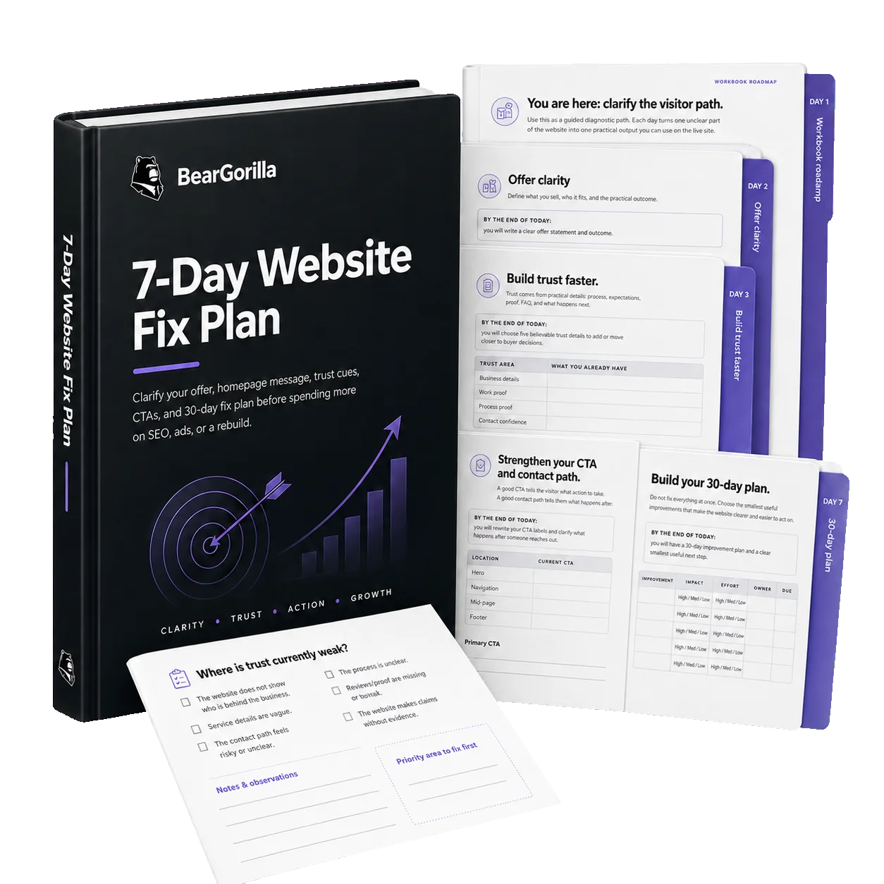 The 7-Day Website Fix Plan workbook mockup